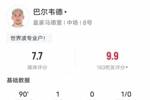 巴尔韦德本场数据：1世界波3关键传球3拦截2抢断，评分7.7