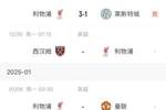 💀利物浦四大主力累积4黄，3天2赛将客战西汉姆，下下轮踢曼联!