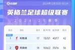 英超积分榜：曼城先赛升至第5距第四3分 多赛2场距榜首利物浦11分