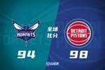 🏀两队连续丢罚球！哈里斯24+10 CC18+5+5 活塞逆转送黄蜂9连败
