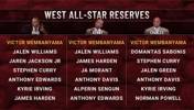 TNT天团预测西部全明星替补：奥尼尔选了哈登，但没选浓眉！