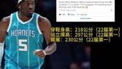 马威的静态天赋有多好？身高、臂展同届第一，站立摸高297公分