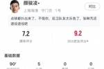 尽力局！颜骏凌扑点&全场5次扑救，赛后评分7.2队内最高