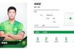 家属想得知郭嘉璇是否配备完善保险，医生：选择足球就要承担风险
