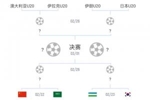 U20亚洲杯1/4决赛对阵：国青vs沙特，日本vs伊朗