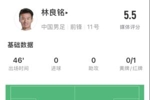 鲁莽染红！林良铭数据：3次过人0成功，3次传球2次成功
