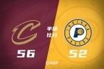 半场战报-杰罗姆16分 亨特12+6 残阵骑士56-52领先步行者