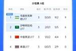 无缘世少赛！亚少赛出局球队：国少3分 澳大利亚4分 伊朗小组垫底