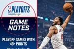 米切尔4次在季后赛单场轰至少48分 NBA历史仅次于乔丹的12次！