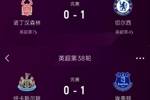都不想去？😂纽卡、维拉、森林3队争第5全部输球！纽卡躺进欧冠