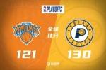 🏀哈利伯顿32+12+15&0失误 西卡30+5 步行者力克尼克斯夺得赛点