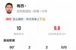 梅西本场比赛数据：2射2传+5关键传球，评分10.0全场最高