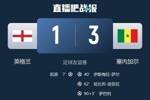 1-3负塞内加尔，英格兰面对非洲球队的不败金身告破&此前16胜6平