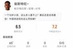 未来可期！18岁埃斯特旺当选帕尔梅拉斯0-0波尔图全场最佳
