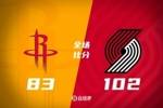 🏀夏联-杨瀚森8分8板5助3帽 伯克奈特25分 开拓者19分轻取火箭