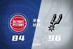 🏀夏季联赛-加西亚23+6 尼尔森13分 马刺轻取活塞