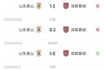 成功复仇！蓉城本赛季三杀泰山得失球8-2，上赛季曾被泰山三杀