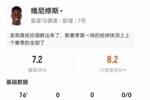 积极防守！维尼修斯数据：1射0正2次关键传球，3次抢断，评分7.2
