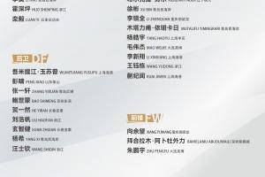 备战U23亚预赛！U22国足名单：王钰栋、蒯纪闻、向余望在列