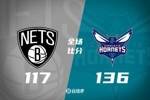 🏀米勒25+7 克拉克斯顿17分 黄蜂9人上双轻取篮网