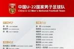 陕西联合租借至荷兰邓伯什的球员王博豪成功入选U22国足