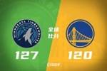 🏀库里复出空砍39分 勇士不敌无华狼 戈贝尔24+14 迪文关键三分
