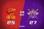 🏀潜力赛-北控力克深圳 张益炅9分4板+金球绝杀 江林俊10分