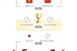 计划有变！赛事有季军赛，无论半决赛结果如何U23国足都将再踢2场