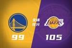 🏀湖人力擒残阵勇士 詹姆斯20+7+10&肯纳德首秀10分 东库缺阵