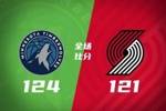 🏀森林狼力克开拓者 爱德华兹上半场25分 麦丹29+6 戈贝尔19板