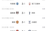 整整齐齐！今天进行的4场英超都是主队2-1取胜