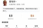 亚马尔3射2正进1球+14过人8成功 4关键传球+29丢失球权+3造犯规