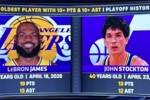 詹姆斯季后赛砍得分助攻的两双 NBA历史最老&打破斯托克顿的纪录
