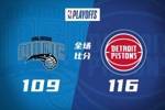 🏀活塞力克魔术2-3拒绝出局 坎宁安45+5 班凯罗45+9+7&末节18分