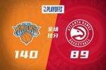 🏀尼克斯51分大胜4-2淘汰老鹰 OG29+7 杰伦&middot;约翰逊21+8+6