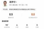 宝刀不老！40岁诺伊尔本场6扑救+1高球拦截1解围 8.9分全场最高