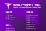 津媒：中国U17女足1/4决赛将对阵印度，取胜晋级世少赛难度不大