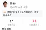 恩佐本场数据：1粒进球，2射2正，1次错失良机，评分7.3分